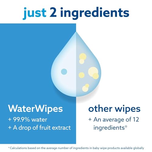 WaterWipes Plastic-Free Original Baby Wipes, 99.9% Water Based Wipes, Unscented for Sensitive Skin, 720 count (Pack of 12)