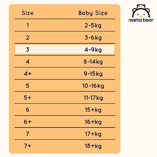 Amazon Brand - Mama Bear Ultra Dry Nappies, Size 3 (4-9 kg), 172 Count (2 Packs of 86), White, Monthly Pack