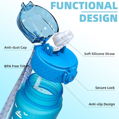 KITART 450ml Kids Sports Water Bottles for School with Chug Lid (Blue)