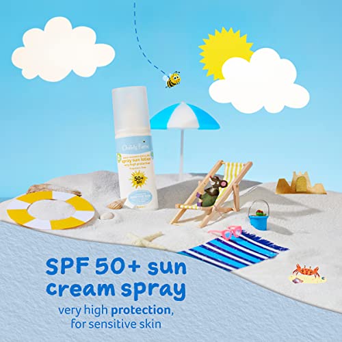 Childs Farm Kids And Baby Sun Lotion Roll-On SPF 50plus Water Resistant UVA And UVB Very High Protection Suitable Dry, Sensitive And Eczema-prone Skin 50ml, White, 1, 85.65 Grams