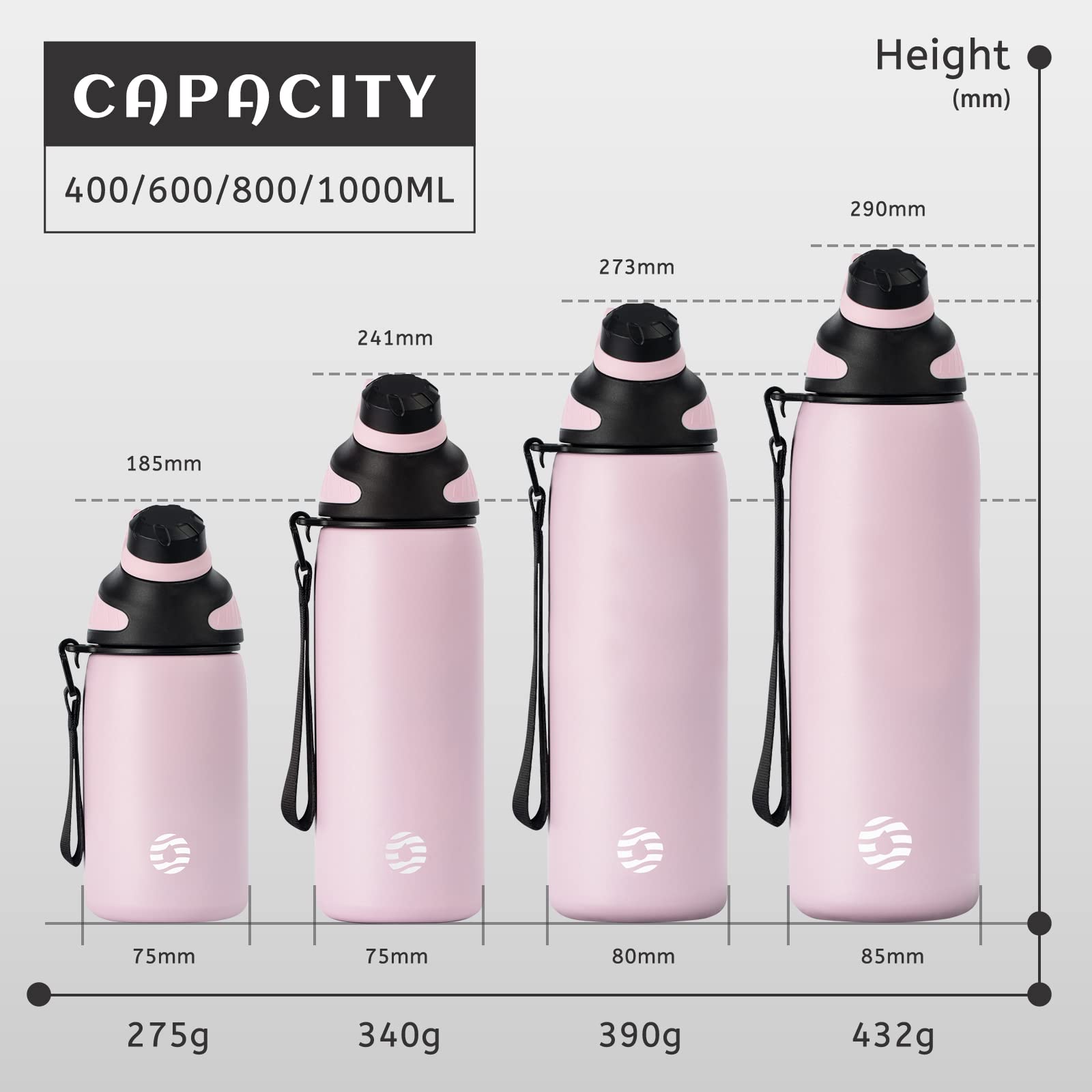 Fjbottle Kids Stainless Steel Water Bottle 400ML with Magnetic Lid, Double Wall Vacuum Insulated Water Bottles BPA Free, Kids Water Bottles for School Toddler Leak Proof with Cleaning Brush