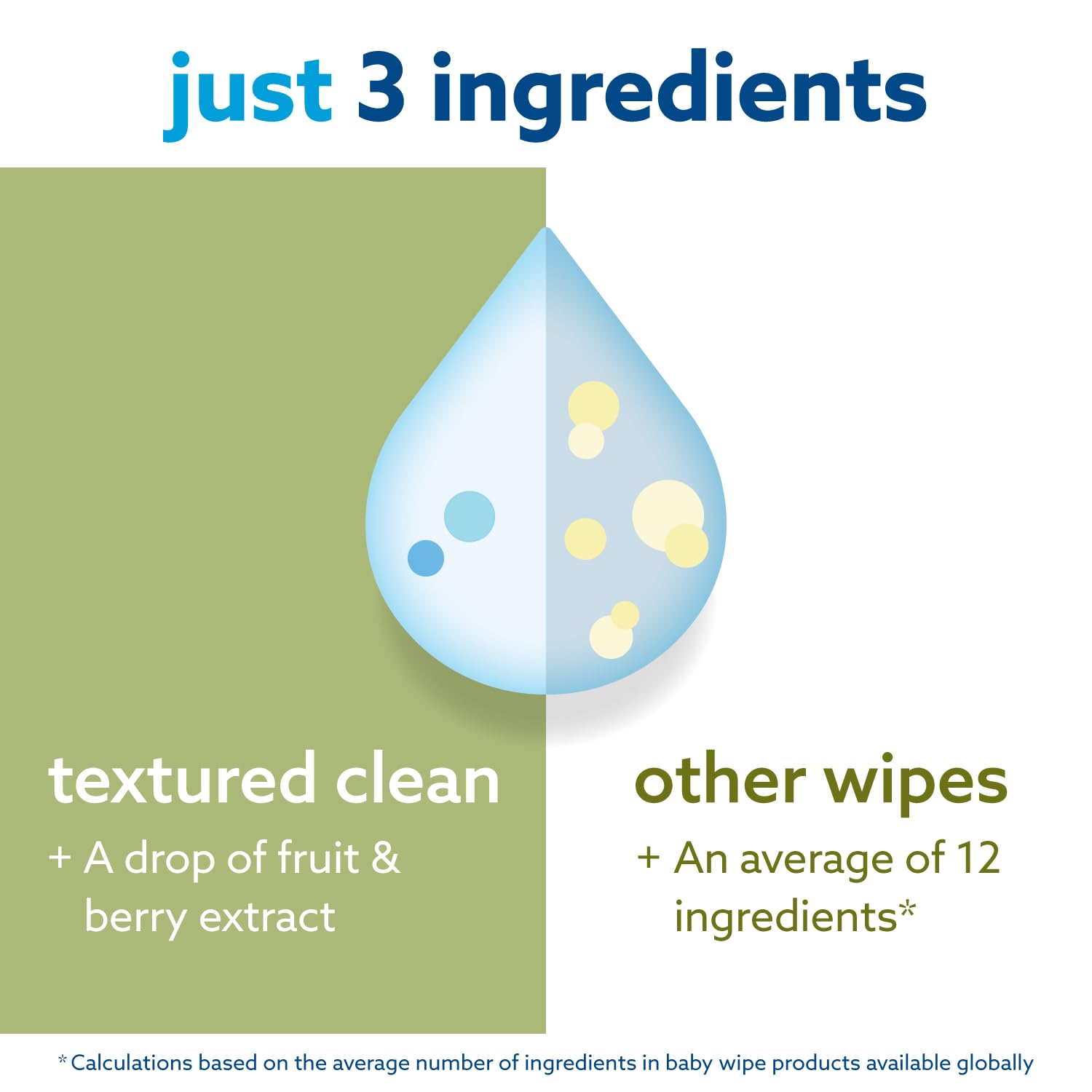 WaterWipes Plastic-Free Textured Clean, Toddler & Baby Wipes, 720 Count (12 Packs), 99.9% Water Based Wipes, Unscented for Sensitive Skin (Packing May Vary)