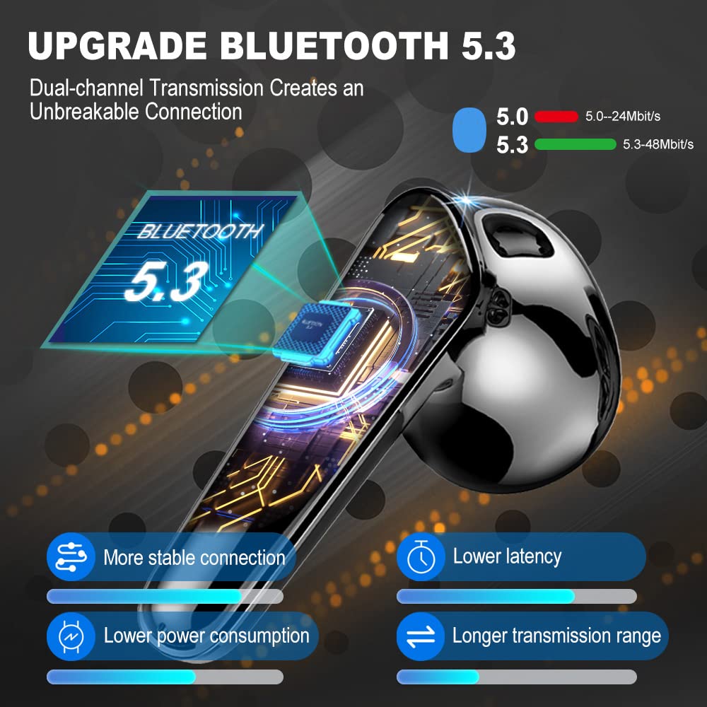 Wireless Earbuds, Bluetooth 5.3 Headphones NEW Wireless Headphones with 4 ENC Mic, 56H Bluetooth Earphones in Ear Noise Cancelling Deep Bass, Mini Ear Buds Bluetooth Earbuds IP7 Waterproof LED Display