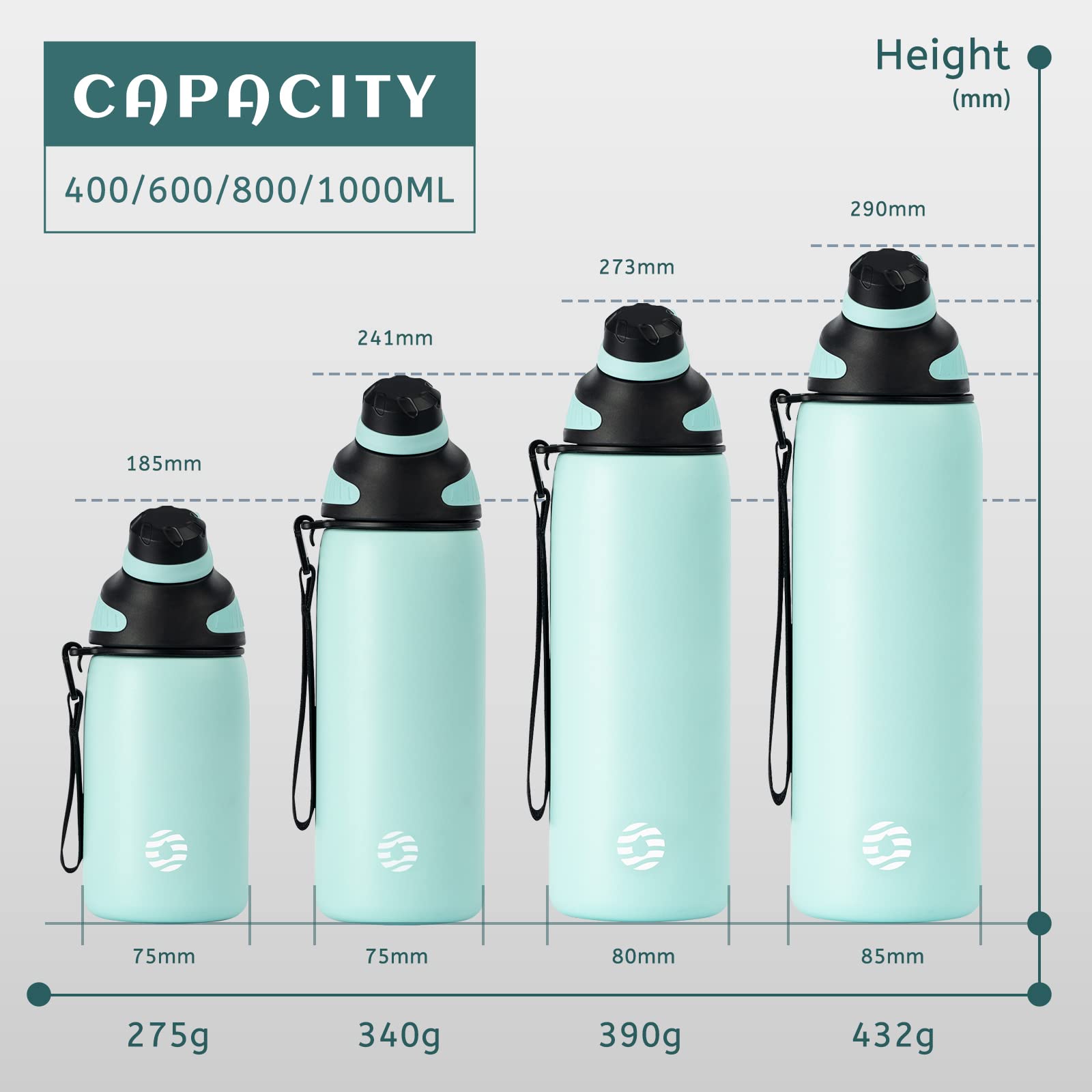 Fjbottle Kids Stainless Steel Water Bottle 400ML with Magnetic Lid, Double Wall Vacuum Insulated Water Bottles BPA Free, Kids Water Bottles for School Toddler Leak Proof with Cleaning Brush