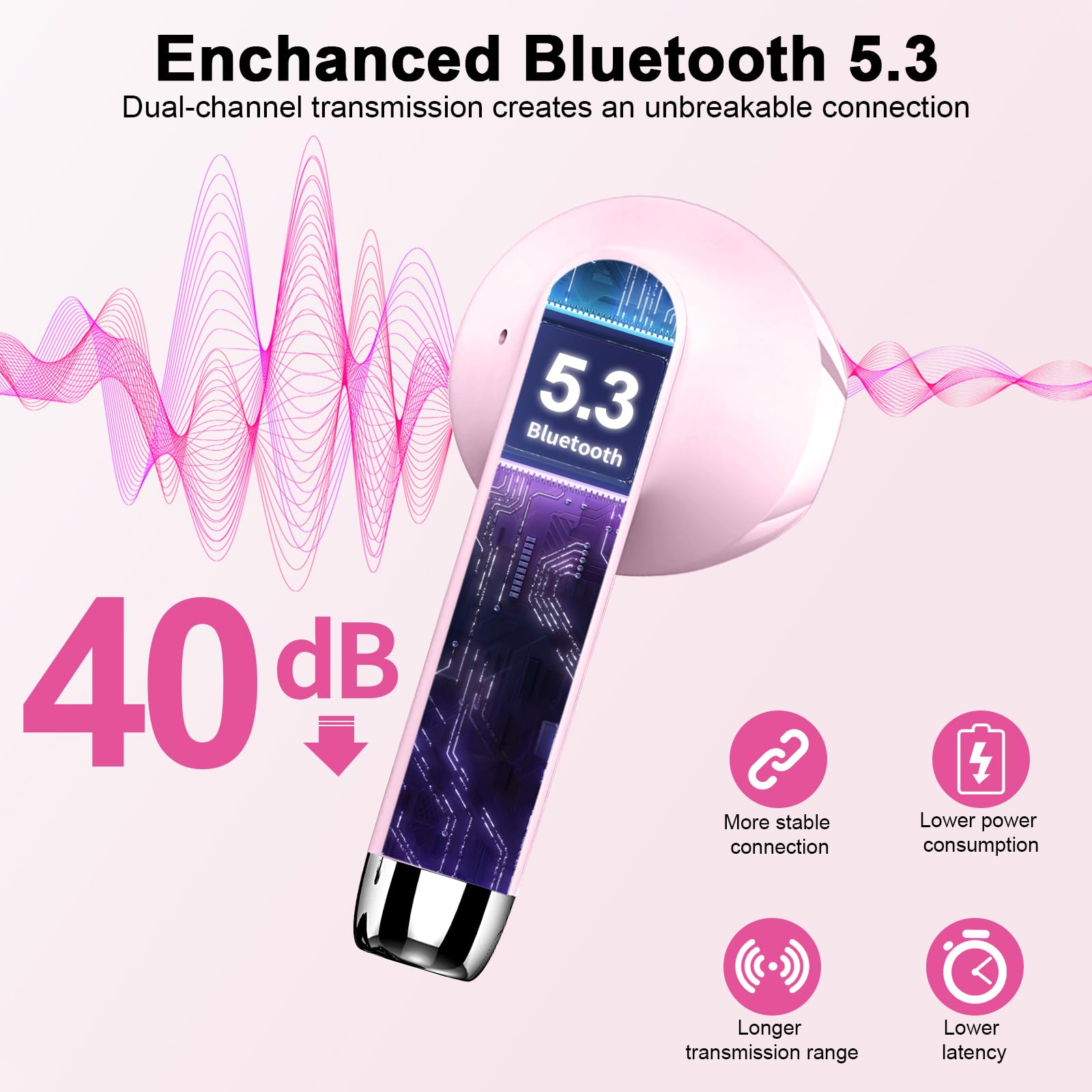 Wireless Earbuds, Bluetooth 5.3 Headphones NEW Wireless Headphones with 4 ENC Mic, 56H Bluetooth Earphones in Ear Noise Cancelling Deep Bass, Mini Ear Buds Bluetooth Earbuds IP7 Waterproof LED Display