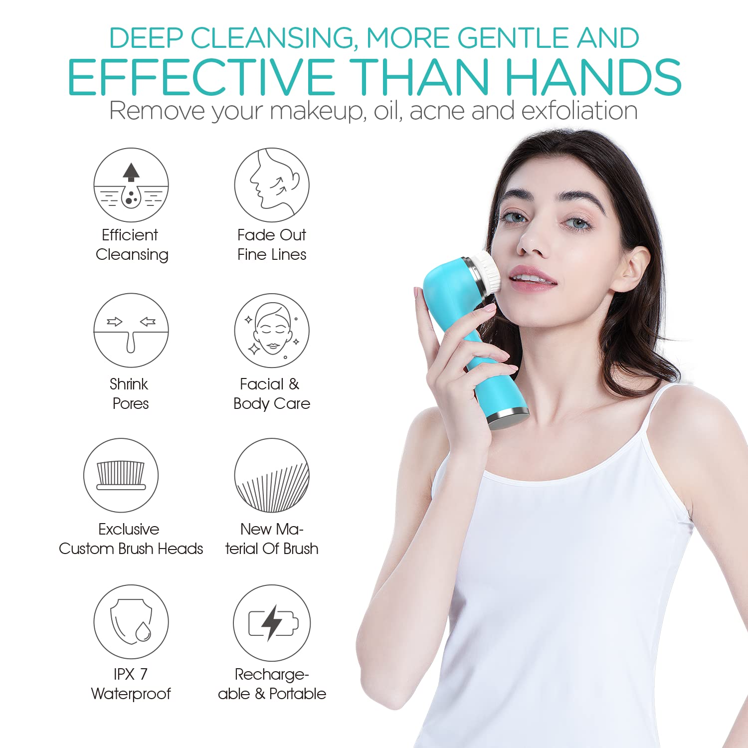 VOGOE Facial Cleansing Brush - Rechargeable Face Brush Electric IPX7 Waterproof Spin Face Scrubber, 3 Speeds & 5 Brushes for Cleansing and Exfoliating, Blue