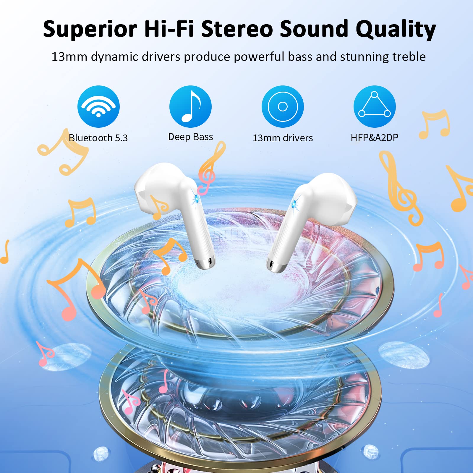 Wireless Earbuds, Bluetooth 5.3 Headphones NEW Wireless Headphones with 4 ENC Mic, 56H Bluetooth Earphones in Ear Noise Cancelling Deep Bass, Mini Ear Buds Bluetooth Earbuds IP7 Waterproof LED Display