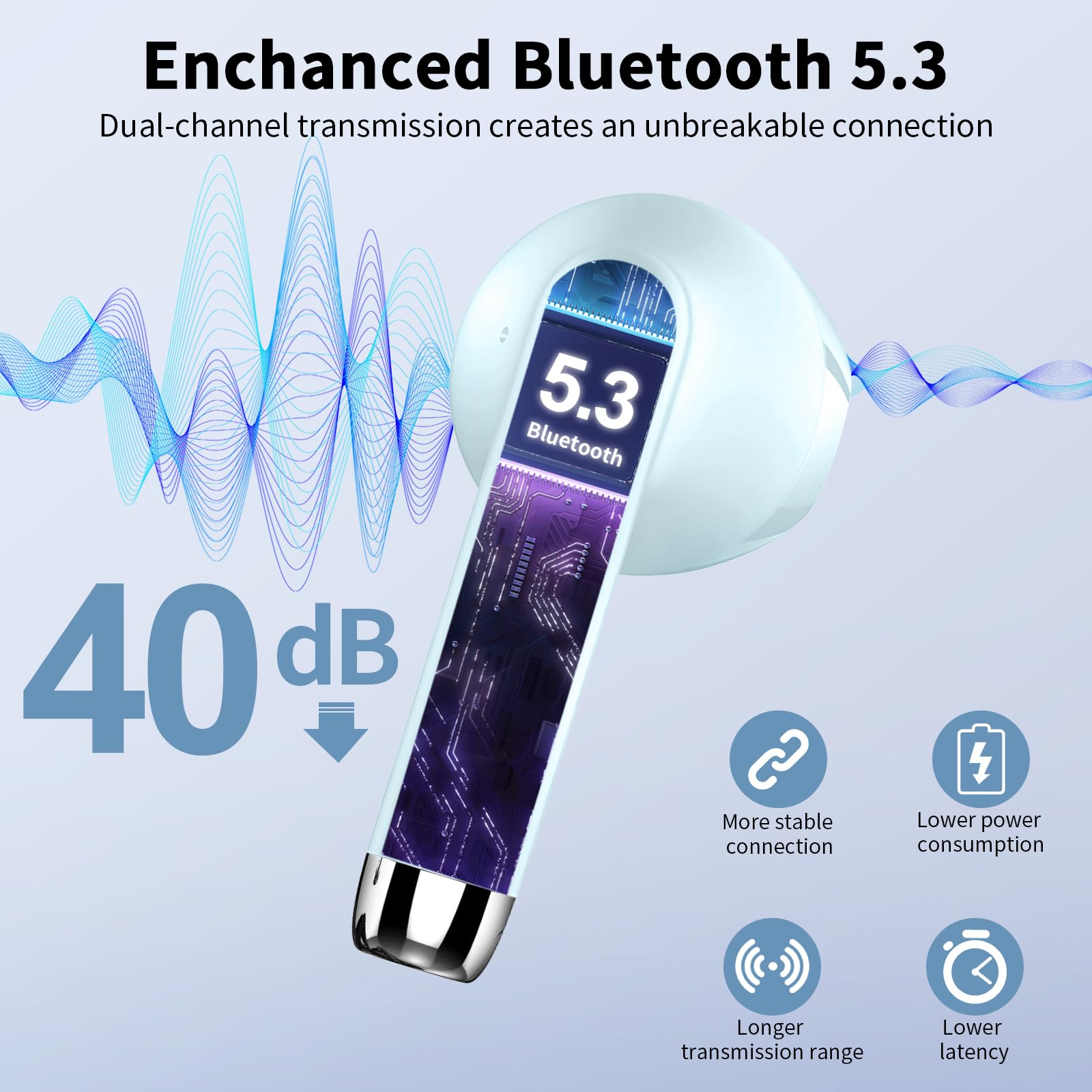 Wireless Earbuds, Bluetooth 5.3 Headphones NEW Wireless Headphones with 4 ENC Mic, 56H Bluetooth Earphones in Ear Noise Cancelling Deep Bass, Mini Ear Buds Bluetooth Earbuds IP7 Waterproof LED Display