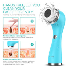 VOGOE Facial Cleansing Brush - Rechargeable Face Brush Electric IPX7 Waterproof Spin Face Scrubber, 3 Speeds & 5 Brushes for Cleansing and Exfoliating, Blue