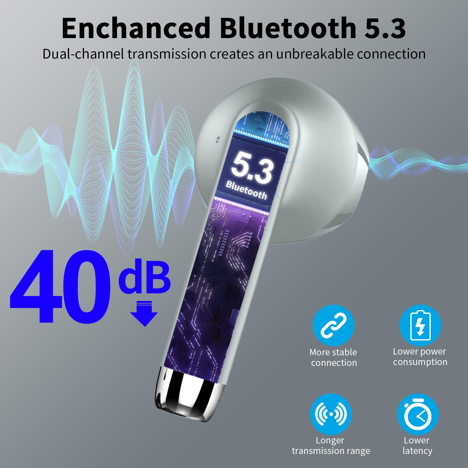 Wireless Earbuds, Bluetooth 5.3 Headphones NEW Wireless Headphones with 4 ENC Mic, 56H Bluetooth Earphones in Ear Noise Cancelling Deep Bass, Mini Ear Buds Bluetooth Earbuds IP7 Waterproof LED Display