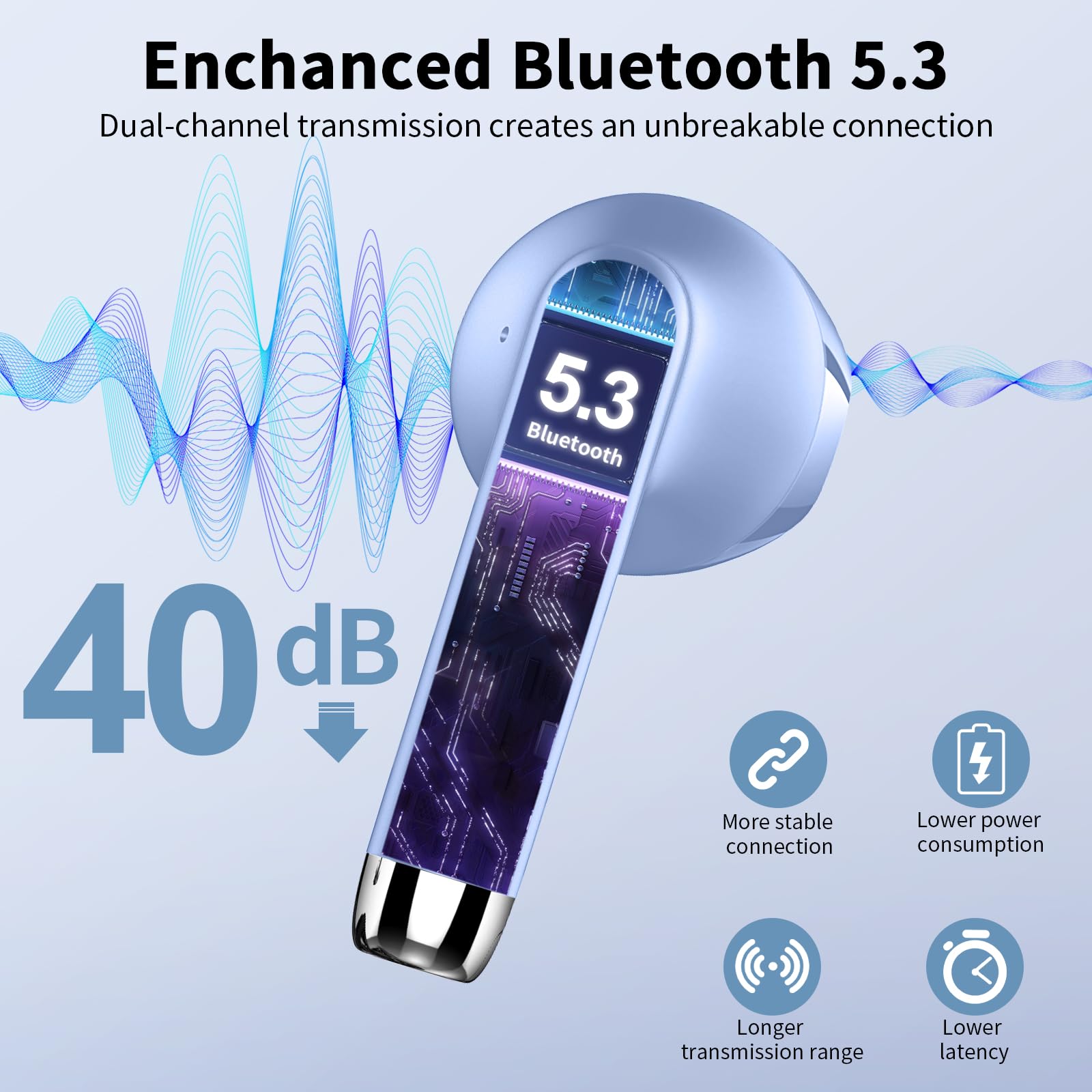 Wireless Earbuds, Bluetooth 5.3 Headphones NEW Wireless Headphones with 4 ENC Mic, 56H Bluetooth Earphones in Ear Noise Cancelling Deep Bass, Mini Ear Buds Bluetooth Earbuds IP7 Waterproof LED Display