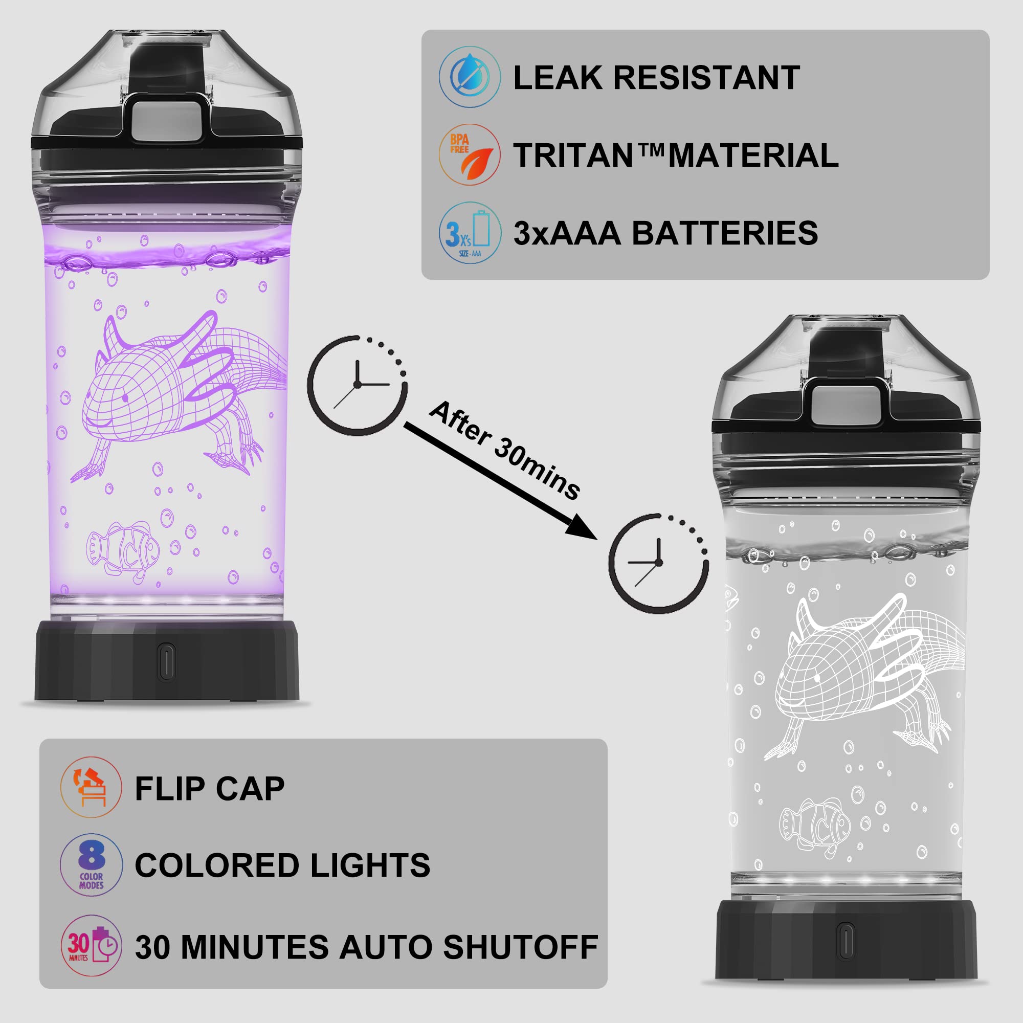 Ammonite Penguin Water Bottle, with 3D Glowing LED Light - 14 OZ Tritan BPA Free - Creative Ideal Travel Cup Gift for School Kid Boy Child Holiday Camping Picnic