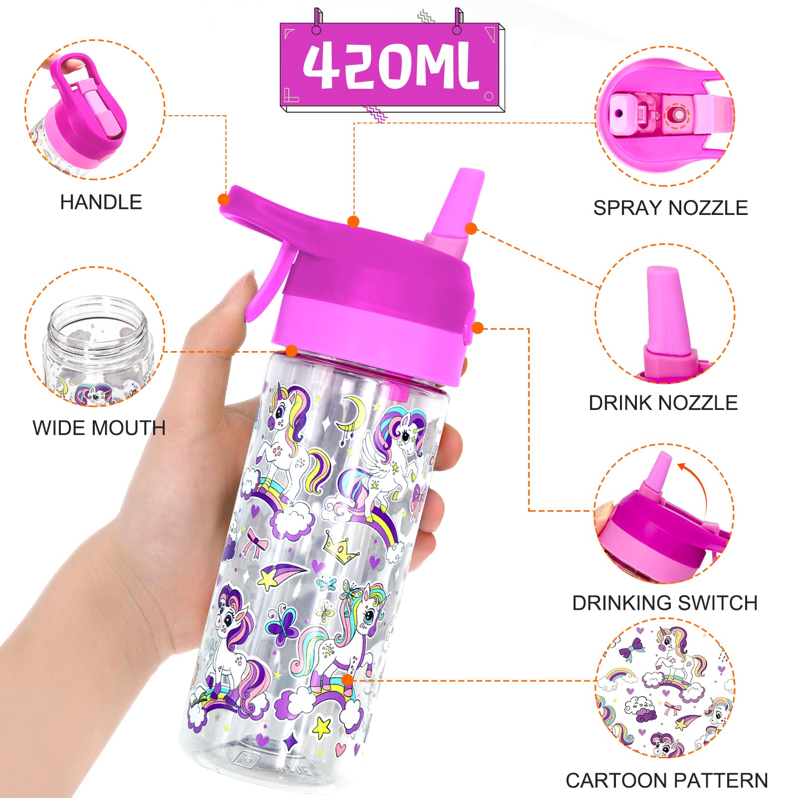 Newthinking Kids Water Bottle with Spray Mist, 420ml Portable Kids Spray Drinking Bottle for Boys Girls School Cool Down and Hydrate