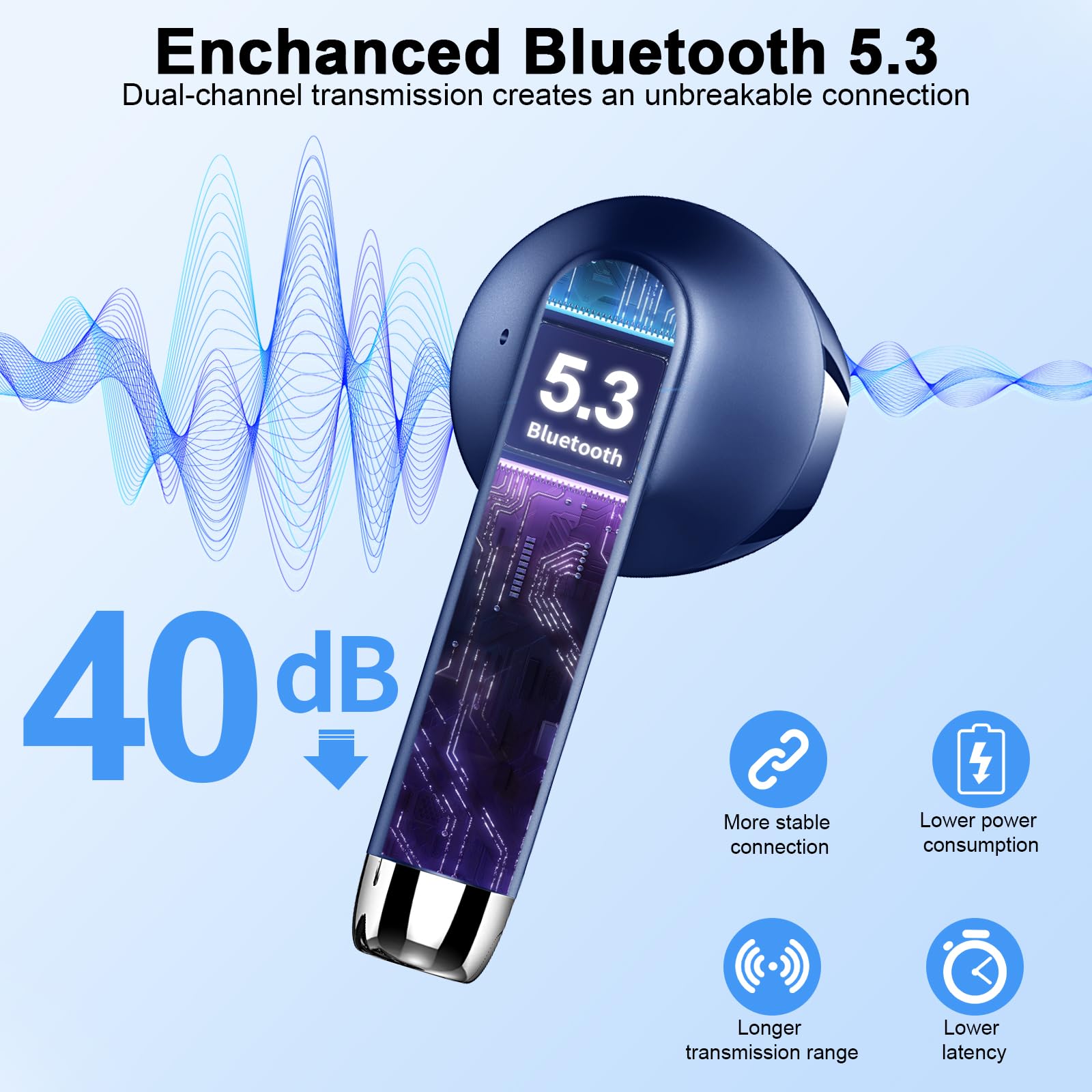 Wireless Earbuds, Bluetooth 5.3 Headphones NEW Wireless Headphones with 4 ENC Mic, 56H Bluetooth Earphones in Ear Noise Cancelling Deep Bass, Mini Ear Buds Bluetooth Earbuds IP7 Waterproof LED Display