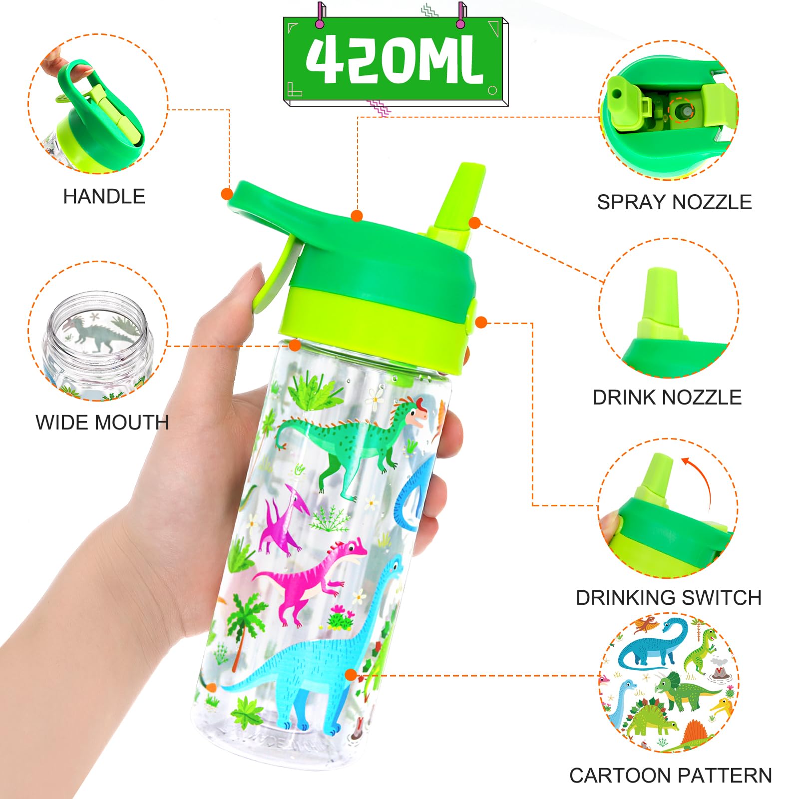 Newthinking Kids Water Bottle with Spray Mist, 420ml Portable Kids Spray Drinking Bottle for Boys Girls School Cool Down and Hydrate