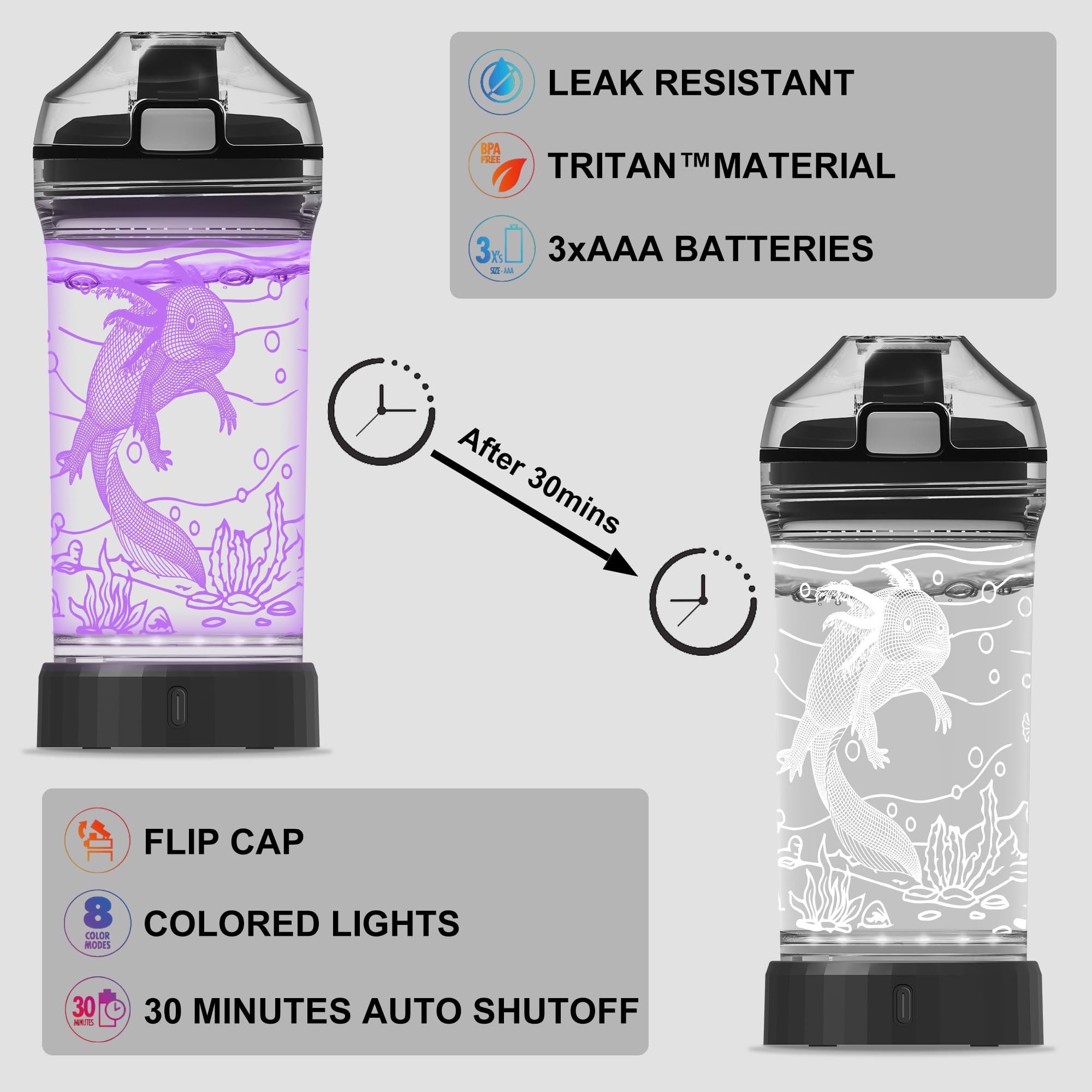 Ammonite Penguin Water Bottle, with 3D Glowing LED Light - 14 OZ Tritan BPA Free - Creative Ideal Travel Cup Gift for School Kid Boy Child Holiday Camping Picnic