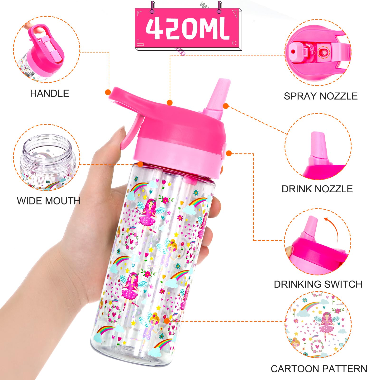 Newthinking Kids Water Bottle with Spray Mist, 420ml Portable Kids Spray Drinking Bottle for Boys Girls School Cool Down and Hydrate