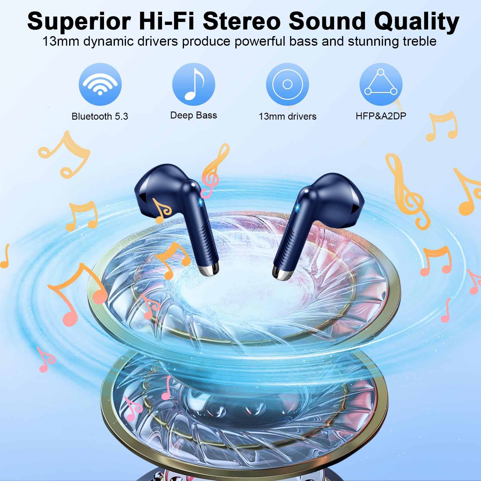 Wireless Earbuds, Bluetooth 5.3 Headphones NEW Wireless Headphones with 4 ENC Mic, 56H Bluetooth Earphones in Ear Noise Cancelling Deep Bass, Mini Ear Buds Bluetooth Earbuds IP7 Waterproof LED Display