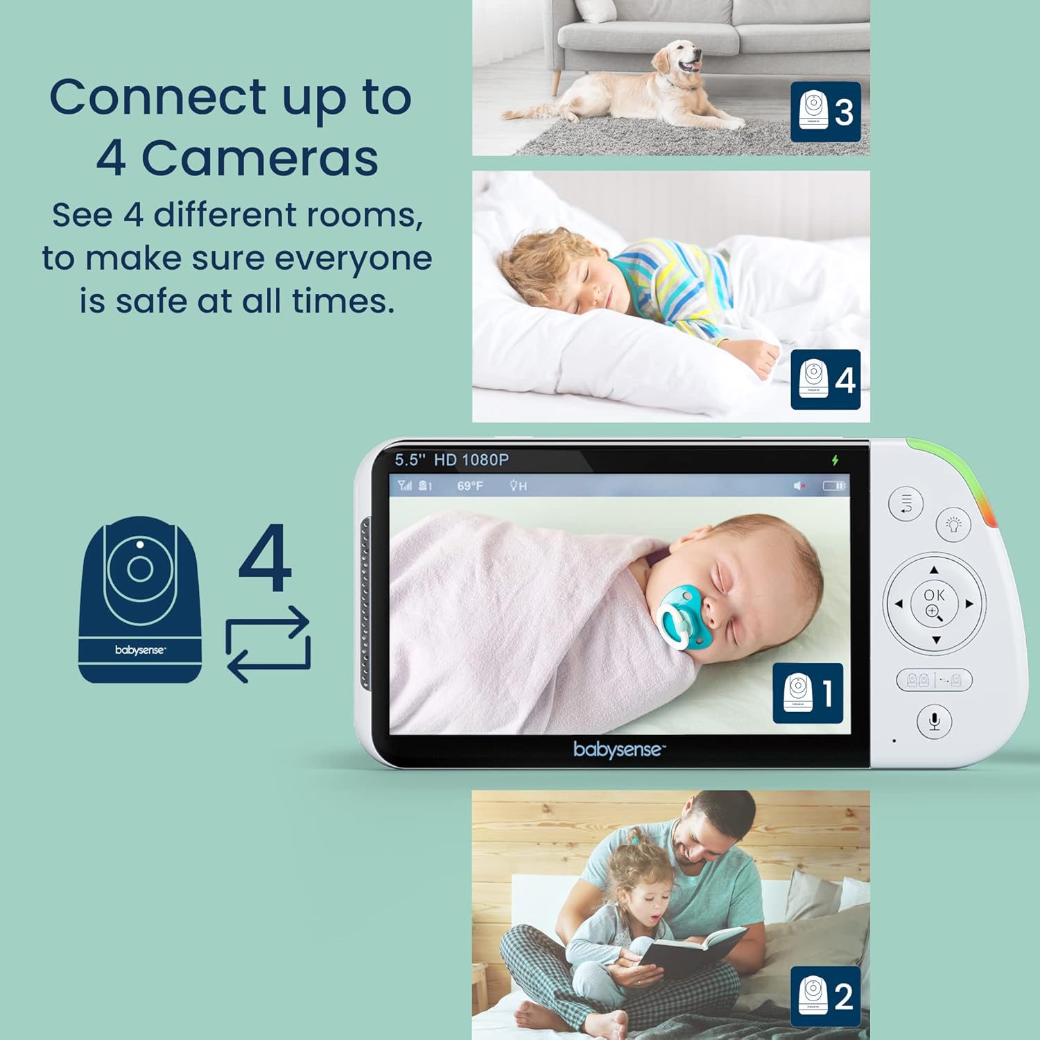 Babysense 5.5” 1080p Full HD Split-Screen Baby Monitor, Video Baby Monitor with Camera and Audio, PTZ Camera, RGB Night Light, 300m Range, Two-Way Audio, 4x Zoom, 5000mAh Battery