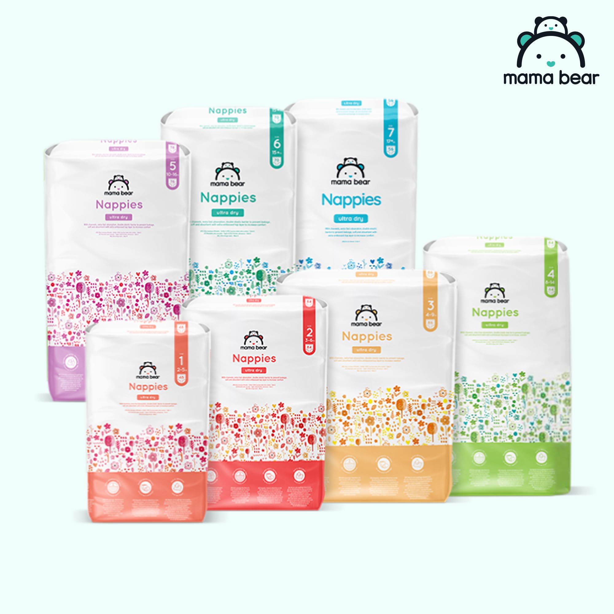 Amazon Brand - Mama Bear Ultra Dry Nappies, Size 3 (4-9 kg), 172 Count (2 Packs of 86), White, Monthly Pack