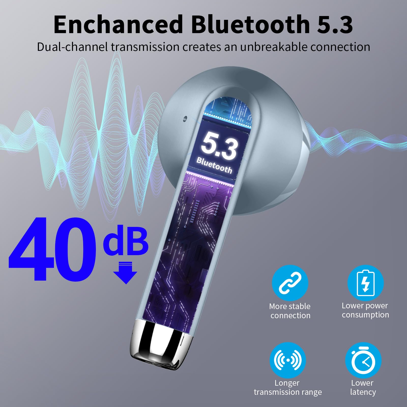 Wireless Earbuds, Bluetooth 5.3 Headphones NEW Wireless Headphones with 4 ENC Mic, 56H Bluetooth Earphones in Ear Noise Cancelling Deep Bass, Mini Ear Buds Bluetooth Earbuds IP7 Waterproof LED Display