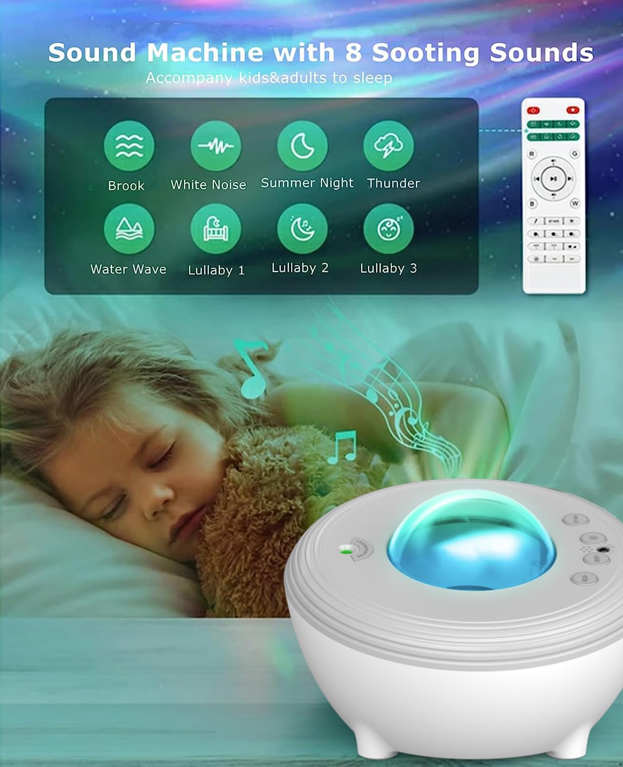 YunLone Galaxy Projector Star Lights Projector for Bedroom with 33 Lighting, Aurora Projector with Bluetooth 5.0 Speaker, Smart APP, 8 White Noises Night Light with IR Remote, Timer for Kids Adults