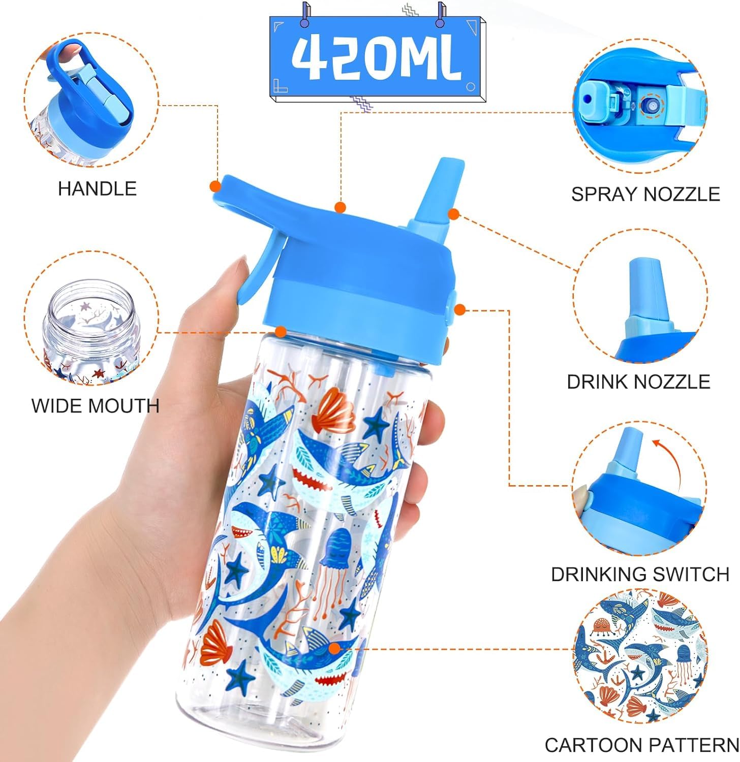 Newthinking Kids Water Bottle with Spray Mist, 420ml Portable Kids Spray Drinking Bottle for Boys Girls School Cool Down and Hydrate