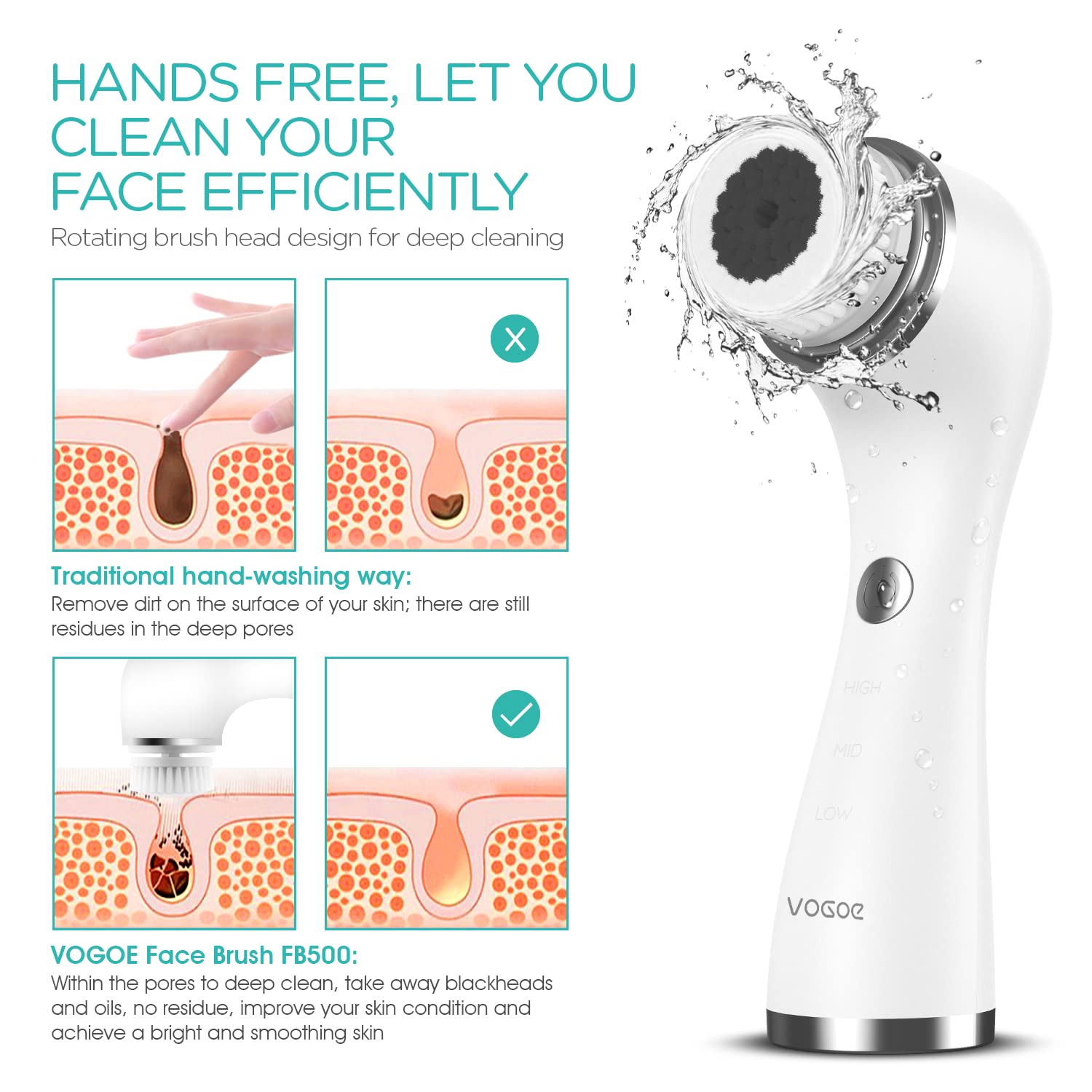 VOGOE Facial Cleansing Brush - Rechargeable Face Brush Electric IPX7 Waterproof Spin Face Scrubber, 3 Speeds & 5 Brushes for Cleansing and Exfoliating, Blue