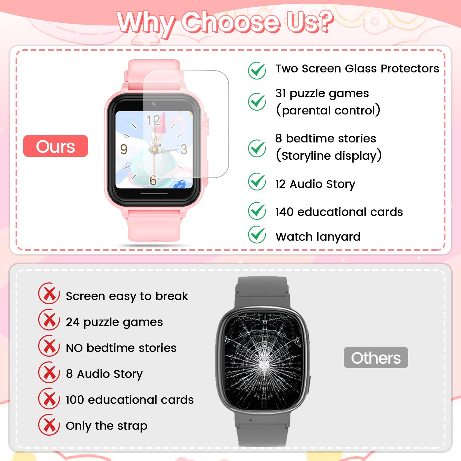 2G Smart Watch for Kids Gift for Girls Ages 4-12 - Includes Screen Protector, 30+ Games, 140 Learning Cards, HD Touch Screen, Camera, Music, Pedometer - Fun & Educational Birthday Gift Idea (Pink)