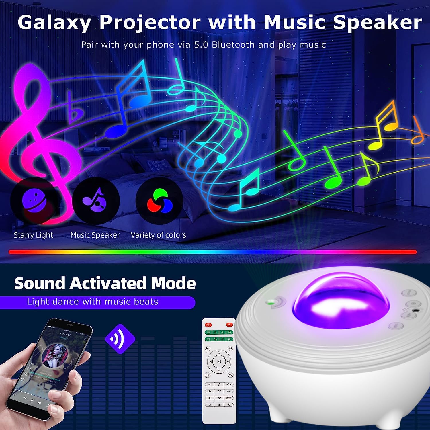 YunLone Galaxy Projector Star Lights Projector for Bedroom with 33 Lighting, Aurora Projector with Bluetooth 5.0 Speaker, Smart APP, 8 White Noises Night Light with IR Remote, Timer for Kids Adults