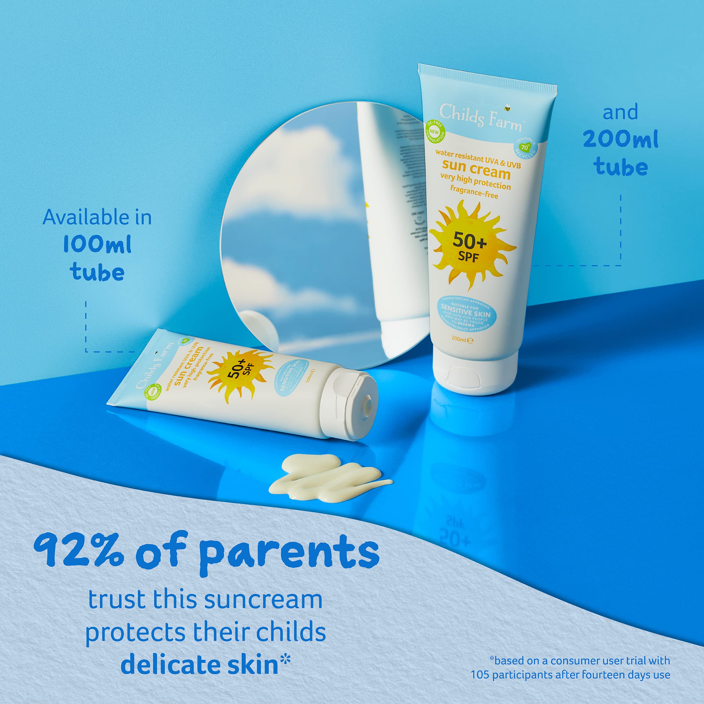 Childs Farm Kids And Baby Sun Lotion Roll-On SPF 50plus Water Resistant UVA And UVB Very High Protection Suitable Dry, Sensitive And Eczema-prone Skin 50ml, White, 1, 85.65 Grams