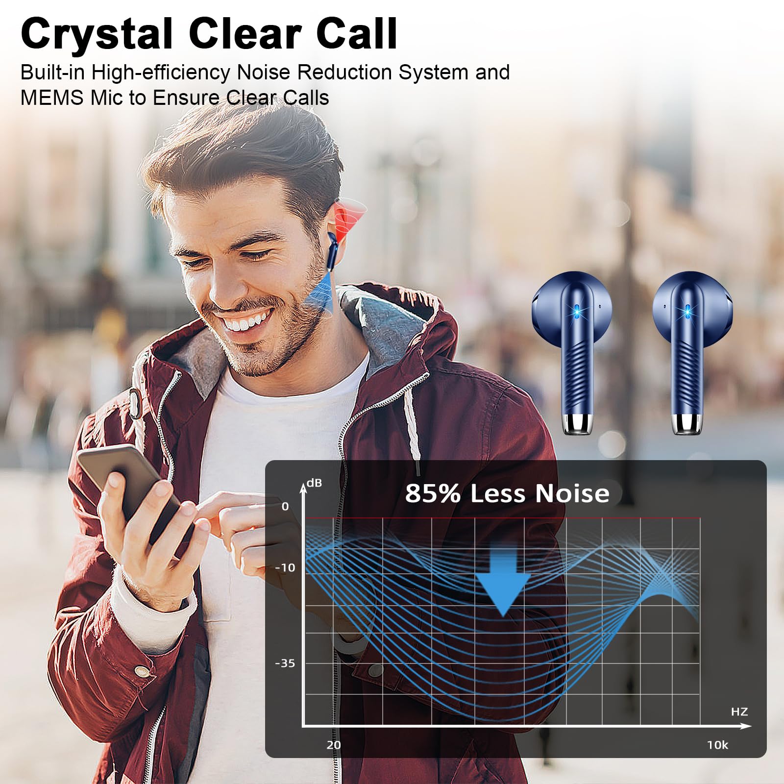 Wireless Earbuds, Bluetooth 5.3 Headphones NEW Wireless Headphones with 4 ENC Mic, 56H Bluetooth Earphones in Ear Noise Cancelling Deep Bass, Mini Ear Buds Bluetooth Earbuds IP7 Waterproof LED Display