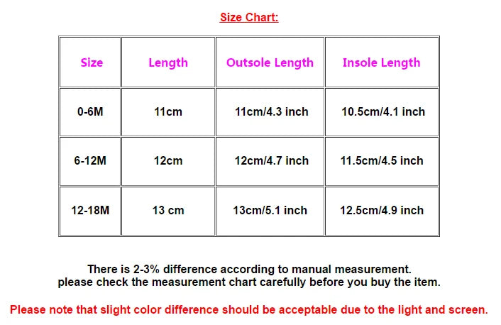 Summer Infant Baby Girl Fashion Shoes Toddler Flats Sandals Soft Rubber Sole Anti-Slip Flower Lace Crib First Walker 0-18M