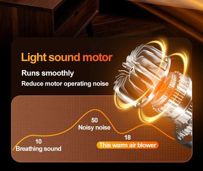 Desktop Heater Dormitory Mini Quick Heating Silent Energy Efficient Household Hot Air Blower Appliances Room Warmer For Office ﻿ - Idrilay 