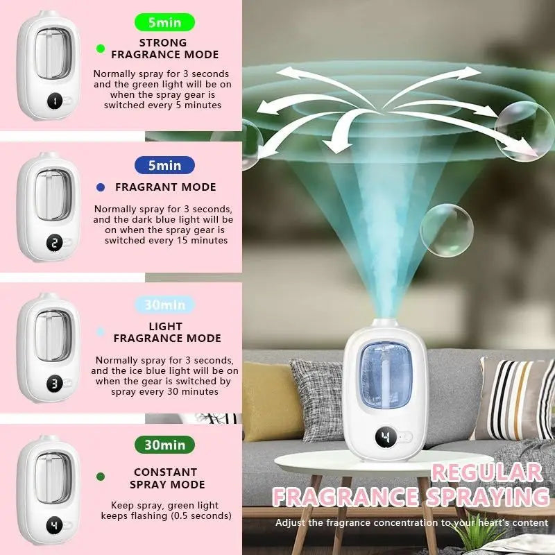 Automatic aromatherapy device toilet home air freshener aromatherapy machine essential oil diffuser rechargeable humidifier - Idrilay 