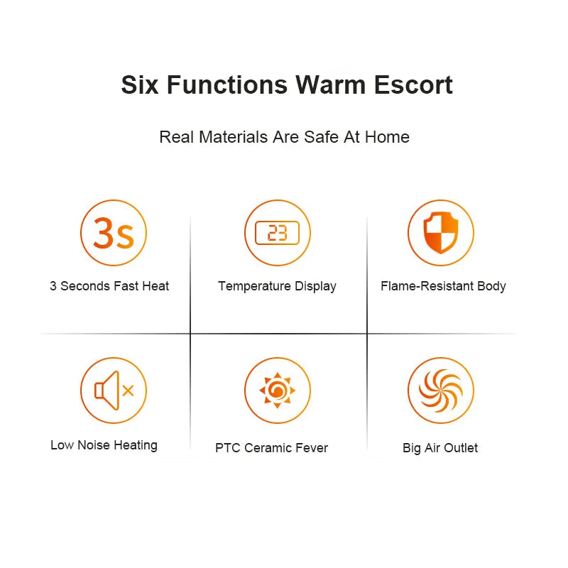 Electric Heater Portable Ptc Ceramic Hot Air Fan Household Desktop  Wall Mounted Round Home Mini Appliances Winter Heater - Idrilay 