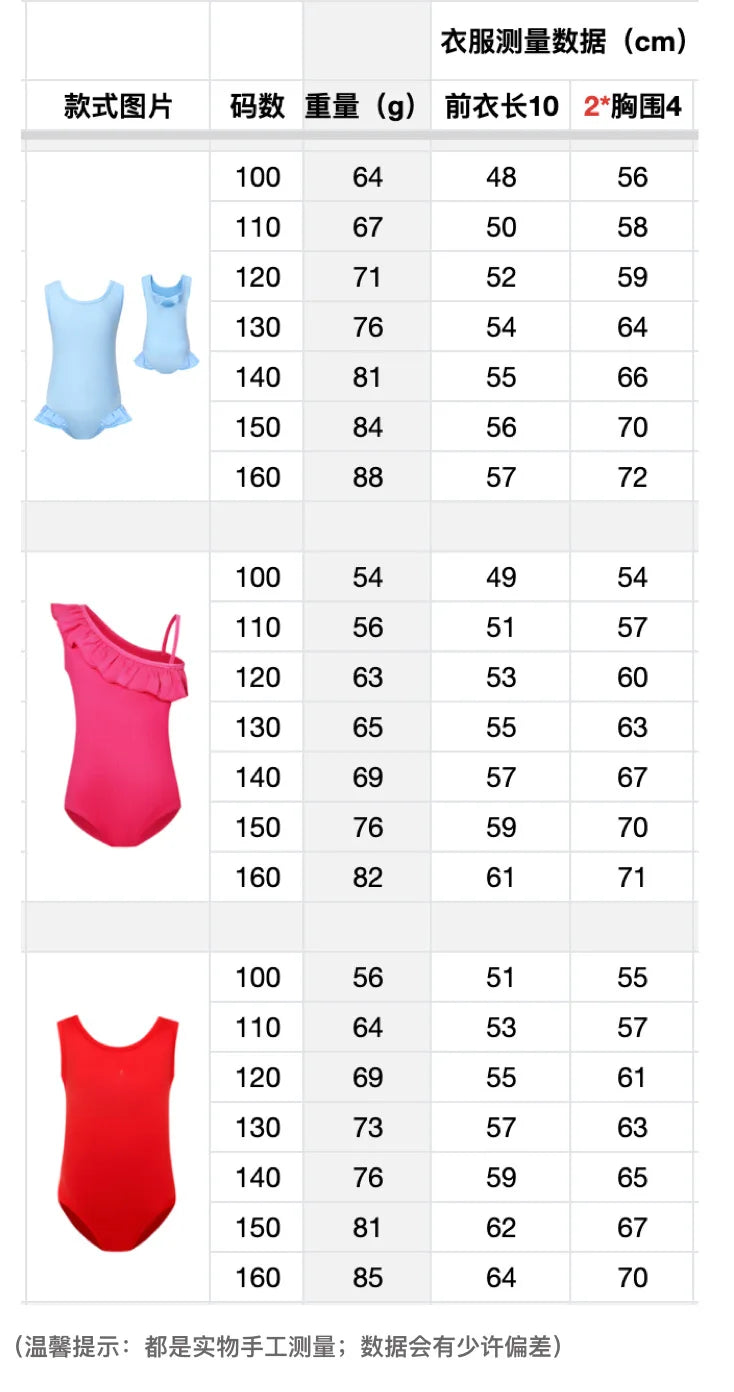 Swimsuit for Girls Summer Vacation Outfits Kids Game copybara Sling Ruffles Bikini Set Children Carooon Print Swimwear